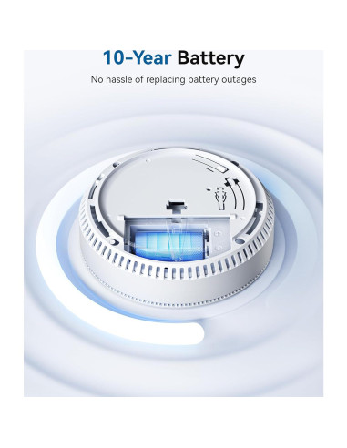 Detector de Humo y Monóxido SITERWELL 10 Años Batería 2-Pack