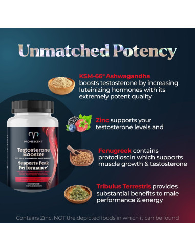 Spray Retraso Promescent 7.4ml + Aumentador Testosterona Hombres