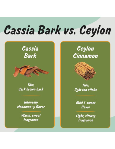 Canela Cassia Orgánica USDA 100g - Perfil de Especias