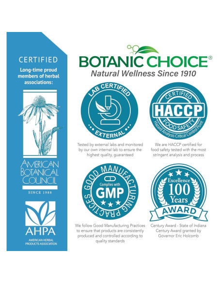 Extracto Líquido de Saw Palmetto Botanic Choice 30 ml Sin Alcohol Extracto Líquido de Saw Palmetto Botanic Choice 30 ml Sin Alcohol