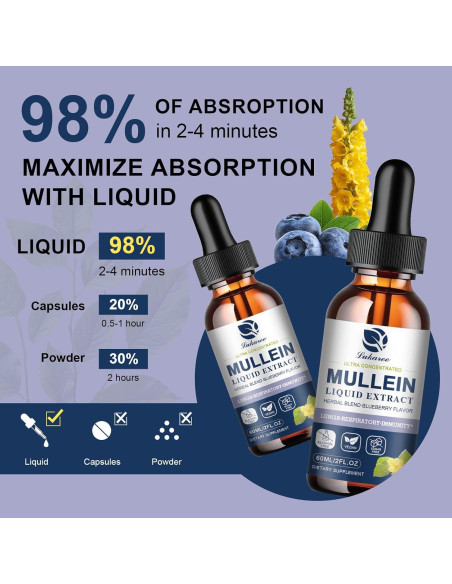 Gotas de Mullein Lukaree 59 ml - Suplemento Herbal Respiratorio Gotas de Mullein Lukaree 59 ml - Suplemento Herbal Respiratorio