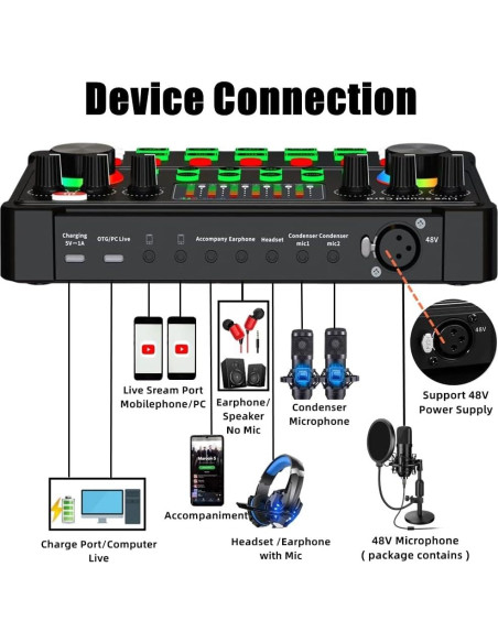 Paquete de Podcast CofeLife M300 Micrófono 48V y Efectos Paquete de Podcast CofeLife M300 Micrófono 48V y Efectos
