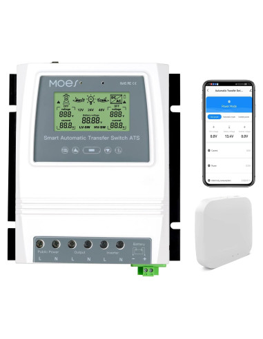 Interruptor Automático Solar/Eólico MOES 80A 8kW Control Remoto