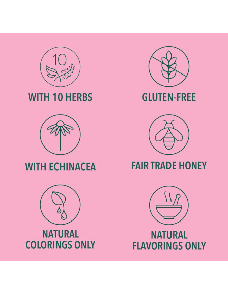 Caramelos para la Tos Ricola Miel Limón con Echinacea 45 Unidades Caramelos para la Tos Ricola Miel Limón con Echinacea 45 Unidades
