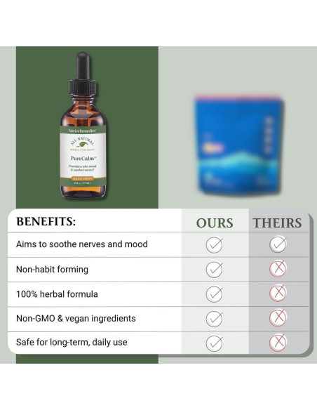 Suplemento Herbal PureCalm Native Remedies 59 mL - Calma y Relajación Suplemento Herbal PureCalm Native Remedies 59 mL - Calma y Relajación