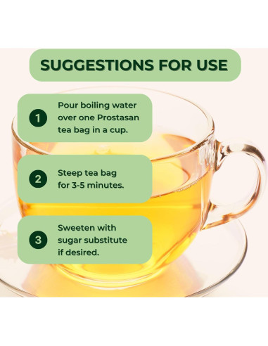 Té Herbal Prostasan FitoPeru - 25 Bolsitas para Próstata