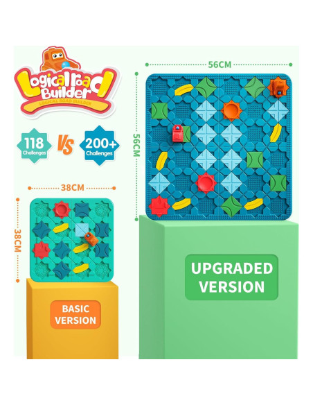 Juego de Mesa Educativo Burgkidz - Constructor de Caminos Juego de Mesa Educativo Burgkidz - Constructor de Caminos