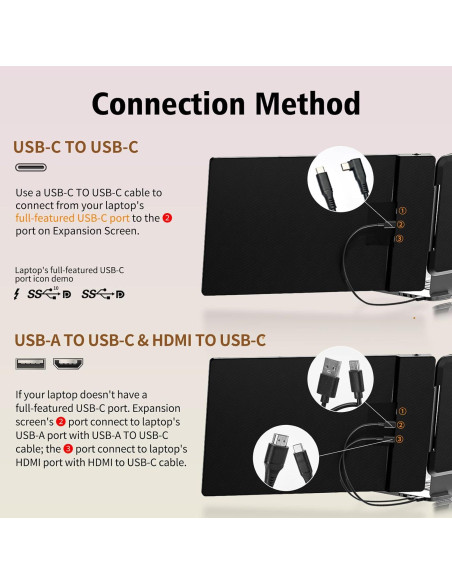 Extensor de Pantalla ROYY 14" FHD USB-C HDMI Portátil Extensor de Pantalla ROYY 14" FHD USB-C HDMI Portátil