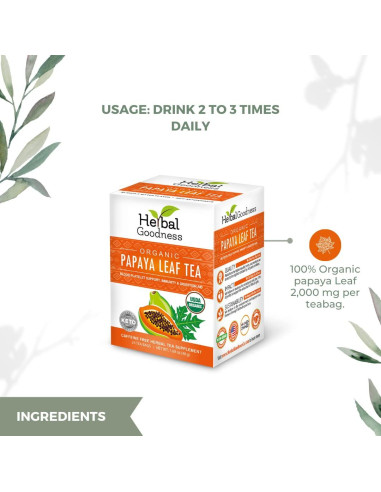 Té de Hoja de Papaya Orgánica Herbal Goodness 24 Bolsitas