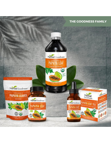 Té de Hoja de Papaya Orgánica Herbal Goodness 24 Bolsitas Té de Hoja de Papaya Orgánica Herbal Goodness 24 Bolsitas
