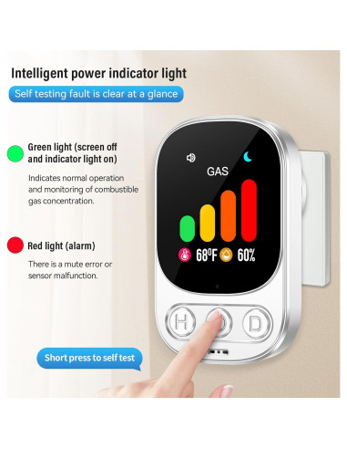 Detector de Fugas de Gas Natural INKBIRDPLUS HD05, 85 dB