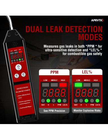 Detector de Fugas de Refrigerante Aprvtio WJL-6000PRO 1800mAh