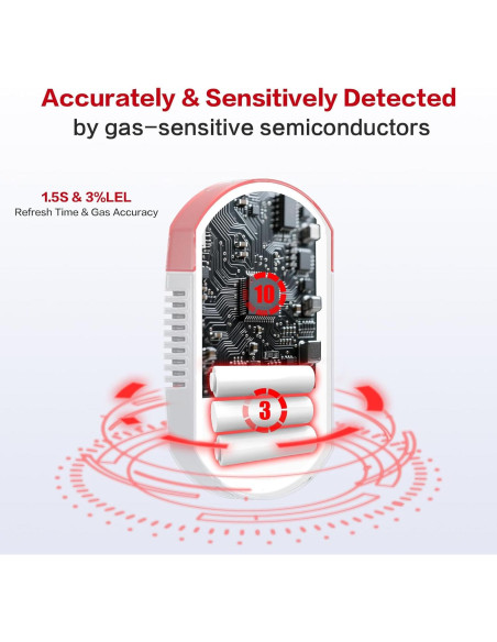 Detector de Gas Natural AOTIQUAL 203 - Alarma Portátil LED Detector de Gas Natural AOTIQUAL 203 - Alarma Portátil LED