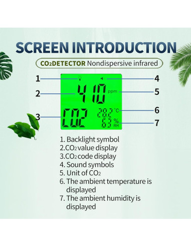 Detector de CO2 Portátil 3 en 1 Metellme - Medidor de Temperatura y Humedad