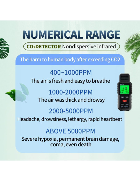 Detector de CO2 Portátil 3 en 1 Metellme - Medidor de Temperatura y Humedad Detector de CO2 Portátil 3 en 1 Metellme - Medidor de Temperatura y Humedad