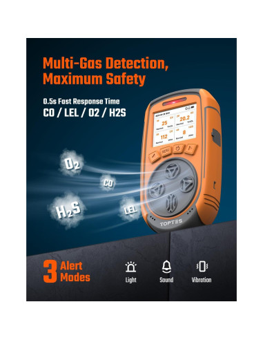 Detector de Gas 4 en 1 TOPTES Guard-863Pro Naranja