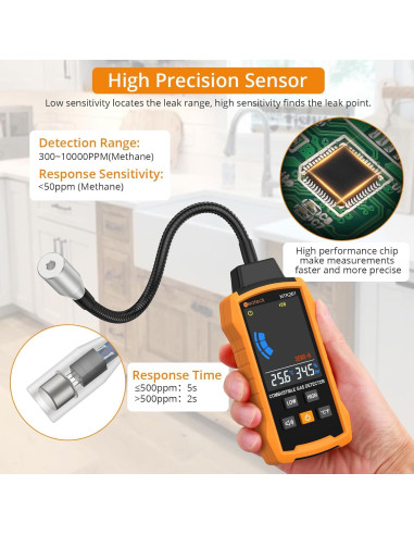 Detector de Fugas de Gas Neoteck NTK261 con Sonda de 30cm