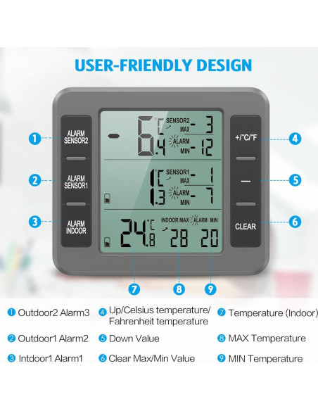 Termómetro Inalámbrico AMIR para Refrigerador y Congelador Termómetro Inalámbrico AMIR para Refrigerador y Congelador
