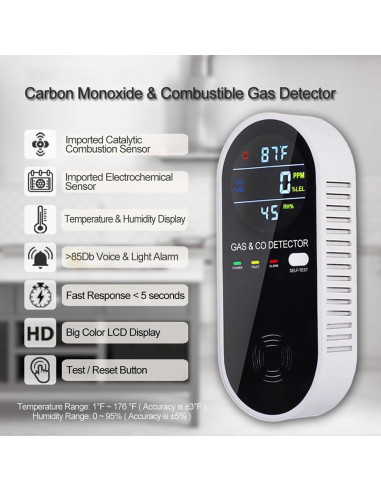 Detector de Gas y Monóxido de Carbono 4-en-1 FLUNGSKY 2 Paquetes