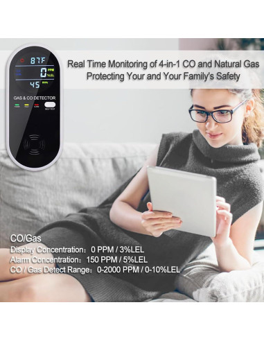 Detector de Gas y Monóxido de Carbono 4-en-1 FLUNGSKY 2 Paquetes