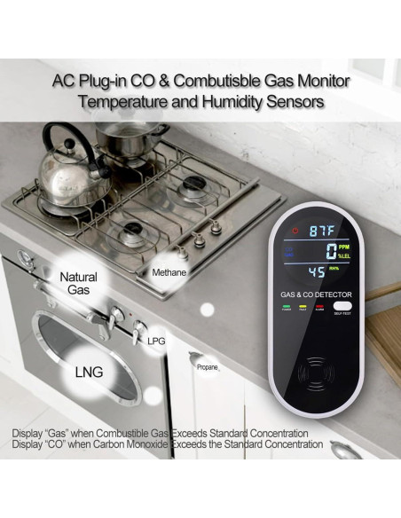 Detector de Gas y Monóxido de Carbono 4-en-1 FLUNGSKY 2 Paquetes Detector de Gas y Monóxido de Carbono 4-en-1 FLUNGSKY 2 Paquetes