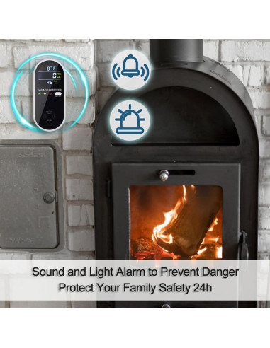 Detector de Gas y Monóxido de Carbono 4-en-1 FLUNGSKY 2 Paquetes