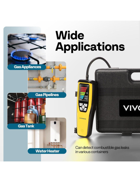 Detector de Fugas de Gas VIVOHOME 3000mAh Alarma Visual Auditiva Detector de Fugas de Gas VIVOHOME 3000mAh Alarma Visual Auditiva