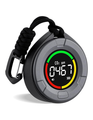 Detector de CO2 Portátil INKBIRDPLUS PTH-10C con Pantalla LCD