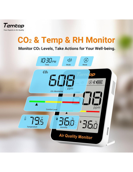 Temtop Monitor de CO2 Portátil con Pantalla LCD y App BLE Temtop Monitor de CO2 Portátil con Pantalla LCD y App BLE