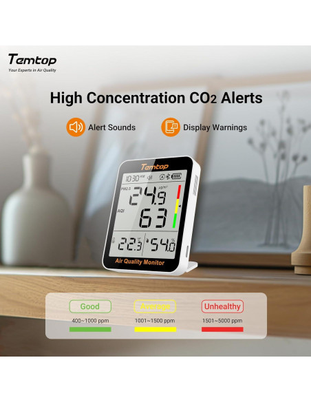 Temtop Monitor de CO2 Portátil con Pantalla LCD y App BLE Temtop Monitor de CO2 Portátil con Pantalla LCD y App BLE