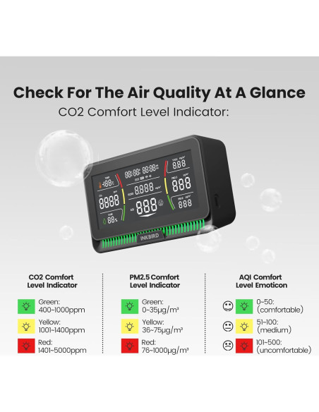 Monitor de Calidad del Aire Inkbird 10-en-1 WiFi HD 6.1" Monitor de Calidad del Aire Inkbird 10-en-1 WiFi HD 6.1"