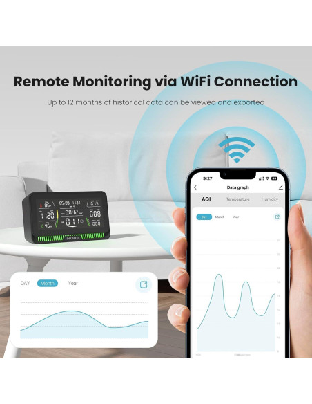Monitor de Calidad del Aire Inkbird 10-en-1 WiFi HD 6.1" Monitor de Calidad del Aire Inkbird 10-en-1 WiFi HD 6.1"