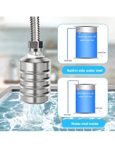 Válvula de Flotador Automática HuseWming 1/2" 3/4" Acero Inoxidable