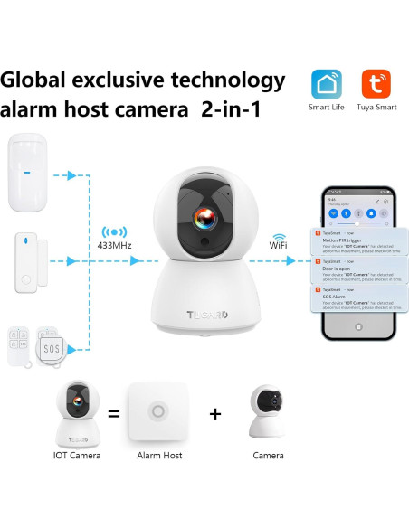 Sistema de Alarma y Cámara de Seguridad TUGARD WiFi 2 en 1 Sistema de Alarma y Cámara de Seguridad TUGARD WiFi 2 en 1