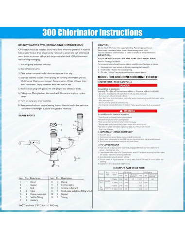 Clorador de piscina Miory R171016 300 mejorado 1,93 kg