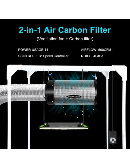 Kit de Filtración de Aire MELONFARM 4" con Ventilador 14 cm Kit de Filtración de Aire MELONFARM 4" con Ventilador 14 cm