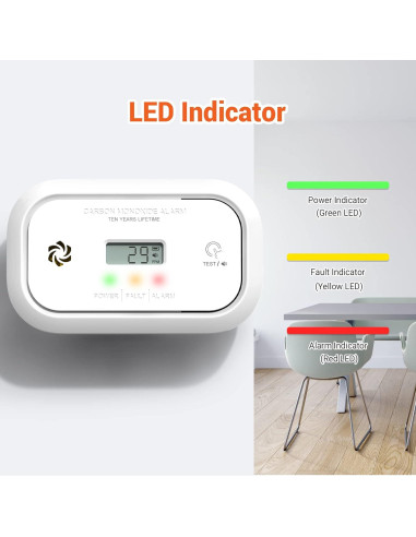 Detector de Monóxido de Carbono Jemay GS811-A con Pantalla LCD