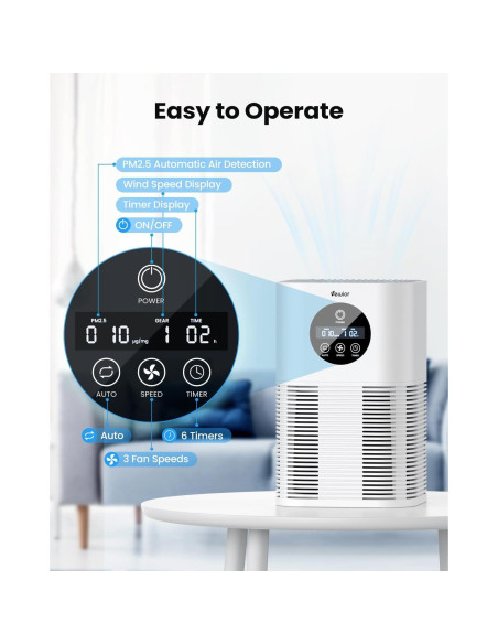 Purificador de Aire VEWIOR H13 HEPA para Habitaciones Grandes Purificador de Aire VEWIOR H13 HEPA para Habitaciones Grandes