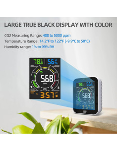 Detector de CO2 LFF FAQ961-GB, Monitor de Calidad del Aire 2