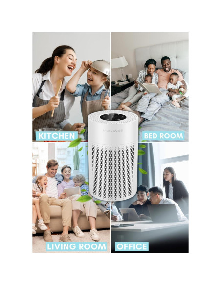 Purificador de Aire MEGAWISE EPI235A HEPA H13 87 m Blanco Purificador de Aire MEGAWISE EPI235A HEPA H13 87 m Blanco