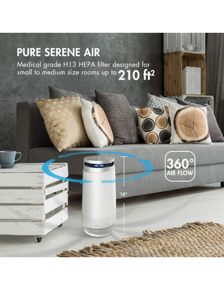 Purificador de Aire Tenergy Renair H13 HEPA Ultra Silencioso Purificador de Aire Tenergy Renair H13 HEPA Ultra Silencioso