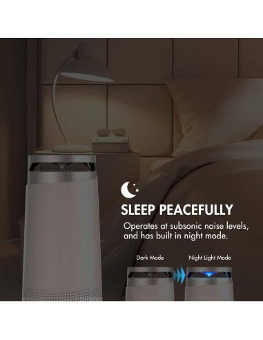 Purificador de Aire Tenergy Renair H13 HEPA Ultra Silencioso