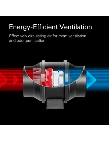 Kit de Ventilación VIVOSUN 6" con Filtro de Carbón 390 CFM