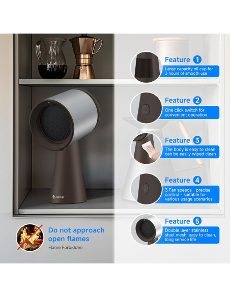 Campana Extractora Portátil AMZCHEF MINI, 3 Velocidades, Bajo Ruido Campana Extractora Portátil AMZCHEF MINI, 3 Velocidades, Bajo Ruido