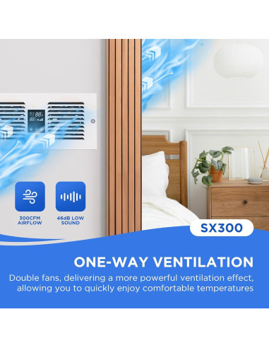 Ventilador de Transferencia de Aire Coliah Jeeasden SX300 300m/h