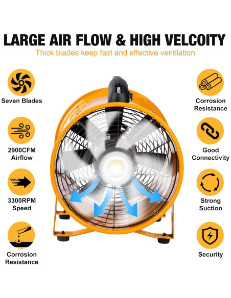Ventilador Axial MOUNTO 12" con Manguera 7.62m 2900 CFM Ventilador Axial MOUNTO 12" con Manguera 7.62m 2900 CFM