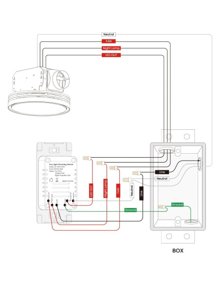 Ventilador de Baño Akicon Redondo con Luz LED 1000lm 31W Ventilador de Baño Akicon Redondo con Luz LED 1000lm 31W