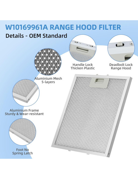 Filtro de Grasa W10169961A Fetechmate 2PC 30.48x26.67cm Filtro de Grasa W10169961A Fetechmate 2PC 30.48x26.67cm