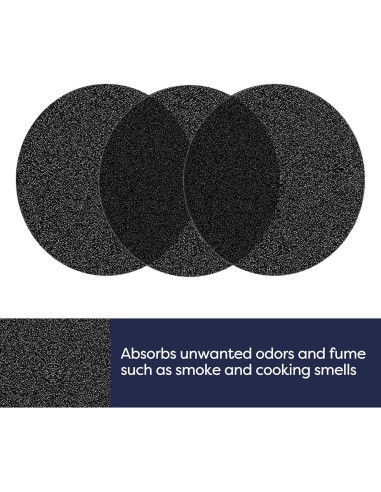 Filtros de Carbono CIARRA CBCF008 para Campana Extractora