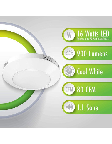 Ventilador de Baño Homewerks 7117-01-WH con Luz LED 80 CFM